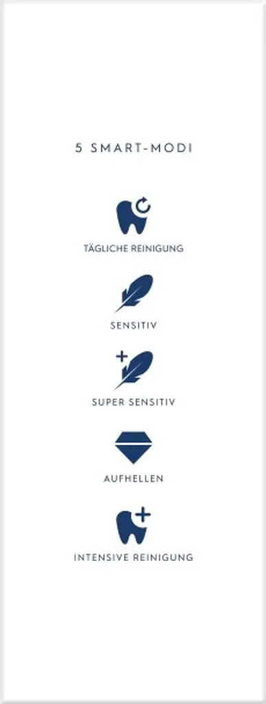 Oral-B Elektrische Zahnbürste - IO Series 5 + Reiseetui - Matt Black 14 Oral-B Elektrische Zahnbürste - IO Series 5 + Reiseetui - Matt Black – Bild 12