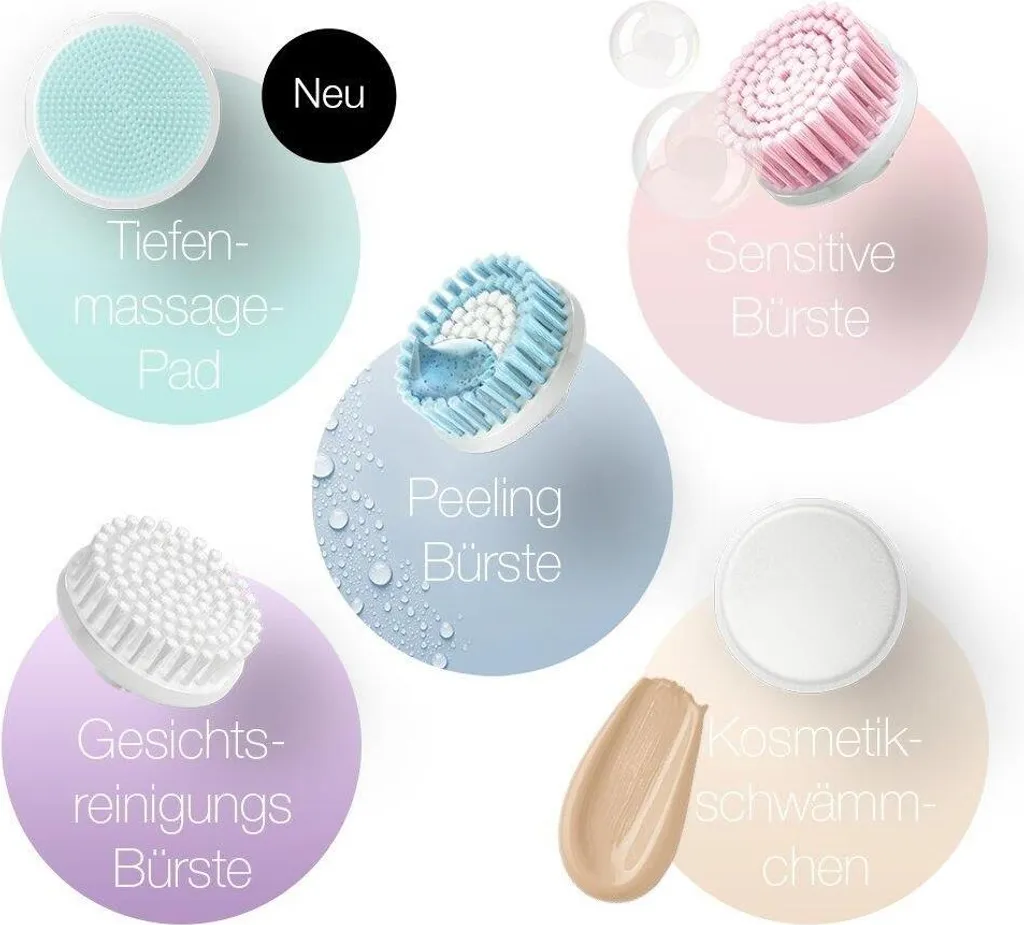 Braun FaceSpa 3-in-1 Gesichtsepilierer Und Reinigungsbürstensystem 851v 16 Braun FaceSpa 3-in-1 Gesichtsepilierer Und Reinigungsbürstensystem 851v – Bild 14