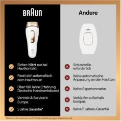 Braun IPL-Haarentfernung Silk-expert Pro 5 PL5140, Mit 2 Aufsätzen Und Aufbewahrungstasche -Körperpflege Store 409d87e20e39e43146fe9c10264dd7035f472a69 ipl haarentfernung braun silk expert pro 5 pl5140