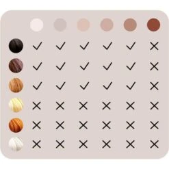 Braun IPL-Haarentfernung Silk-expert Pro 5 PL5267, Mit 3 Aufsätzen, Venus Rasierer Und Tasche -Körperpflege Store 44cbd536c09d92557e0e0768d3d5b338ad32b797 ipl haarentfernung braun silk expert pro 5 pl5267