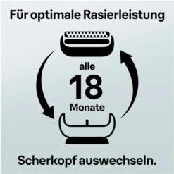Braun Scherkopf 83M Kombipack, Silber, Für Braun Rasierer Series 8 -Körperpflege Store 4ac89de2d571b58c777d1649a420e01f2d20e462 scherkopf braun 83m kombipack silber