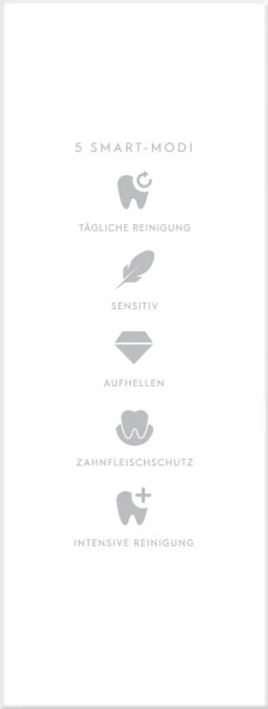 Oral-B IO Series 6 White + Etui 8 Oral-B IO Series 6 White + Etui – Bild 6