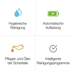 Braun Reinigungsstation 4in1 SmartCare Center, Ausstellungsstück, Braun Series 5, 6 & 7 (ab 2020) 10 Braun Reinigungsstation 4in1 SmartCare Center, Ausstellungsstück, Braun Series 5, 6 & 7 (ab 2020) -Körperpflege Store d428708b70a70a18bf840fcdf5b7870802d89436 reinigungsstation braun 4in1 smartcare center