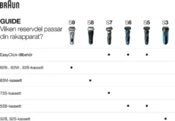 Braun 60-B7200cc Series 6 Herren Elektrorasierer Wasserdicht -Körperpflege Store e8d741e6ce3b831116d6865e63c80b32 2